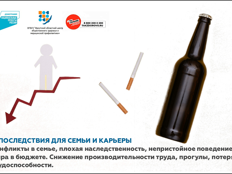 11-17 сентября – Неделя сокращения потребления алкоголя и связанной с ним смертности и заболеваемости
